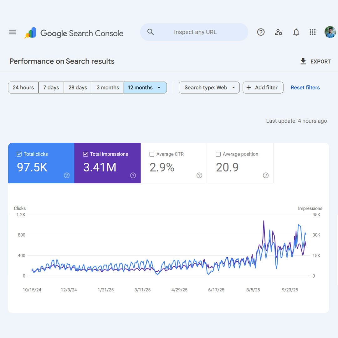 Google Search Console